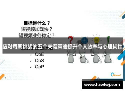 应对每周挑战的五个关键策略提升个人效率与心理韧性